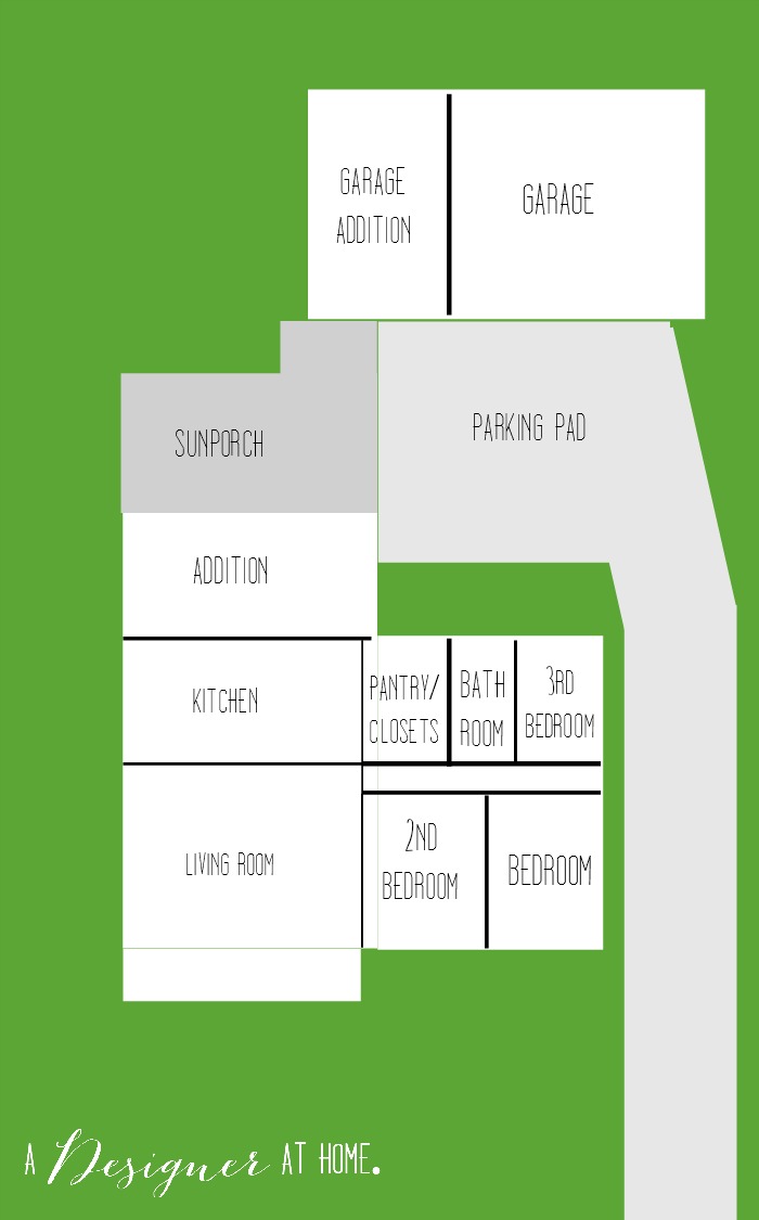 LAYOUT FOR A 1950S BRICK RANCH