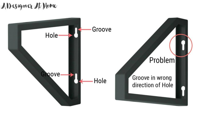 Highlighting the problem with using the ikea ekby lerberg bracket upside down and how to combat this problem