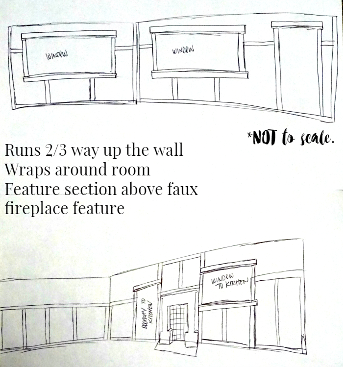 rough mission style wainscoting plans for dining room