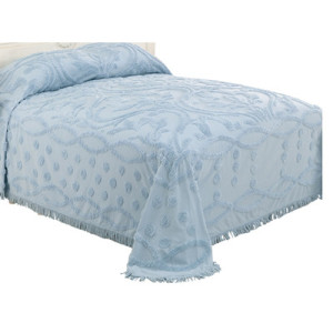 Similar Blue Bedspread